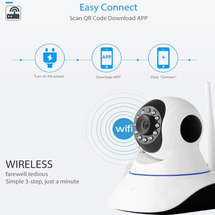 1080P Wireless WiFi Security Camera with Night Vision – 360° Indoor IP Surveillance Cam with Motion Detection, Audio, and 5 Antennas for Strong Signal
