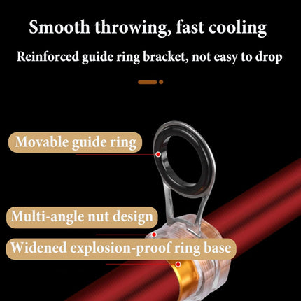 Retractable Fishing Rod – Lightweight Telescopic Pole for Travel & Outdoor Anglers