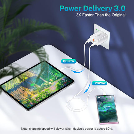 40W USB Wall Charger – Fast Charging Block with Dual PD 20W & QC 3.0 Ports